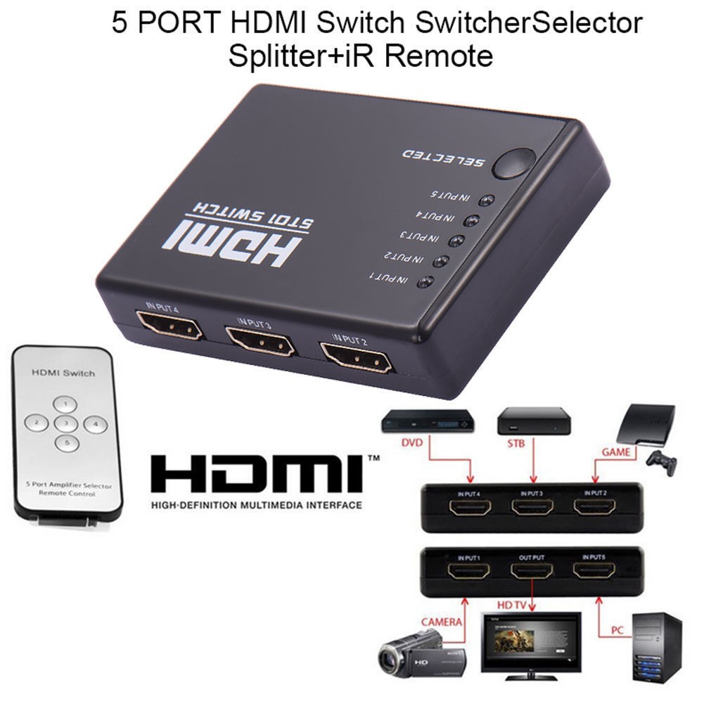 Switch HDMI 3 Entradas y 1 Salida con Selector y Control Remoto